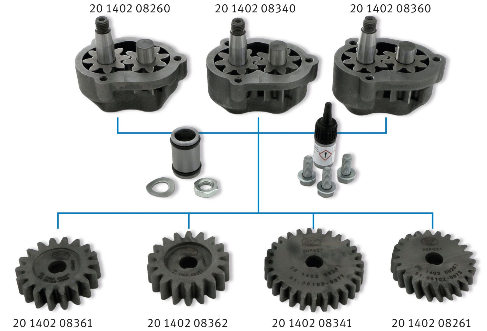 Configurazione pompe olio: il neo sistema di MS Motorservice